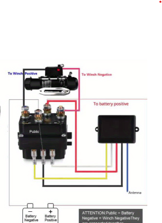 Wireless winch upgrade