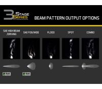 Diode Dynamics - SS3 SAE White Max LED Pod (pair) Amber / Combo - DD6907P